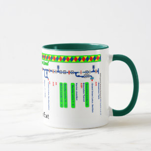 Grand Union Canal Route Map (1 of 4) Mug