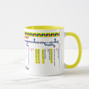 Grand Union Canal Route Map (1 of 4) Mug