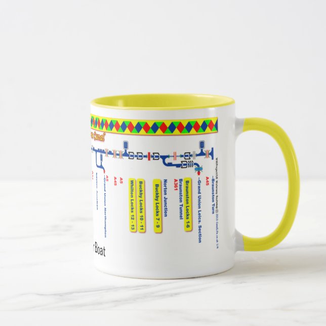 Grand Union Canal Route Map (1 of 4) Mug (Right)