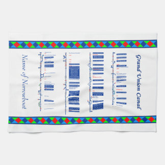 Grand Union Canal UK Inland Waterways Route Blue Tea Towel