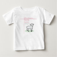 Granddaughter Baptism Pink Lamb Personalised