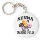 Grandkid Spoiler Nonna