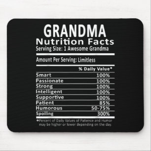 Grandma Nutrition Facts Halloween Thanksgiving Chr Mouse Mat