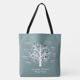 Grandma Tree (birds) custom names/dates Tote Bag