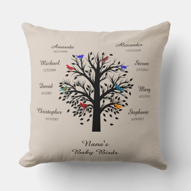Grandma Tree, Black on Ecru, 8 Names & Dates Cushion (Front)