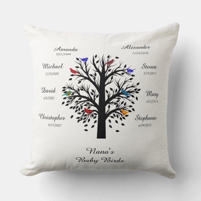 Grandma Tree, Black on White, 8 Names & Dates Cushion (Front)