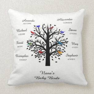 Grandma Tree, Black on White, 8 Names & Dates Cushion