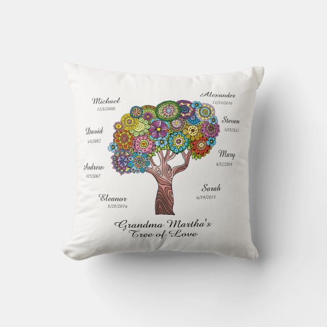 Grandma Tree (floral) on White w/ 8 Names/Dates Cushion (Front)
