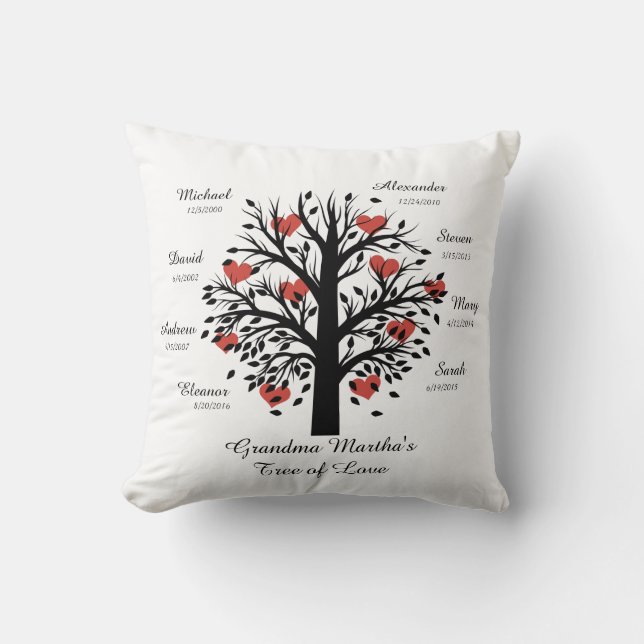 Grandma Tree (hearts) Black on White 8 Names/Dates Cushion (Front)