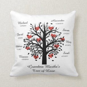 Grandma Tree (hearts) Black on White 8 Names/Dates Cushion