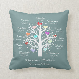 Grandma Tree (hearts) White on Blue 11 Names/Dates Cushion