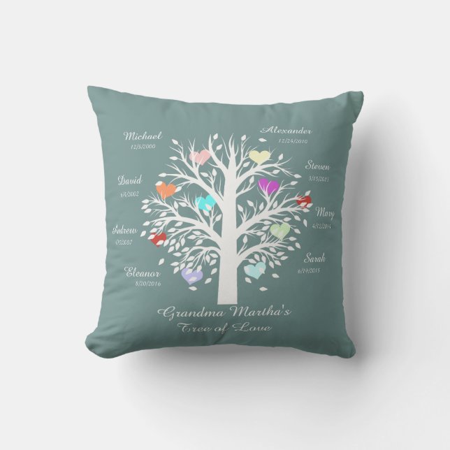 Grandma Tree (hearts) White on Blue, 8 Names/Dates Cushion (Front)