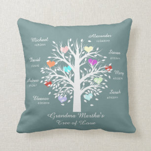 Grandma Tree (hearts) White on Blue, 8 Names/Dates Cushion