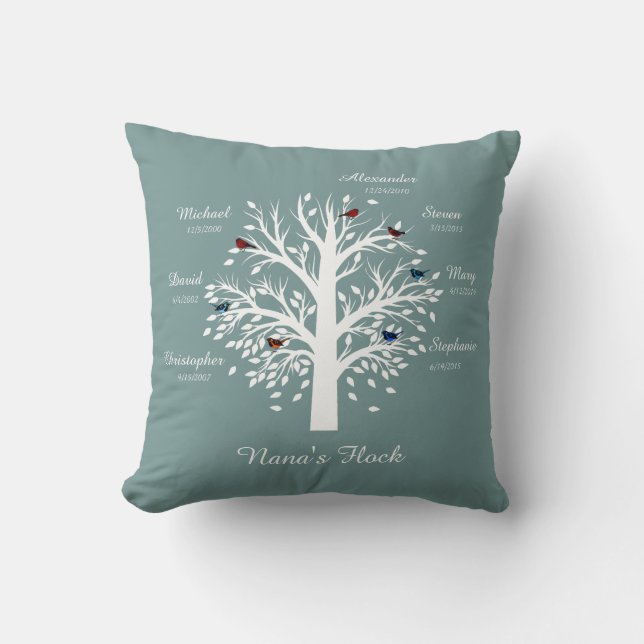Grandma Tree, White on Blue, 7 Names & Dates Cushion (Front)