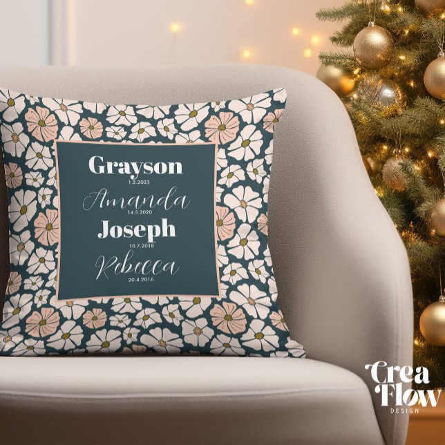 Grandmas Pillow with Grandchildren's names  (Creator Uploaded)
