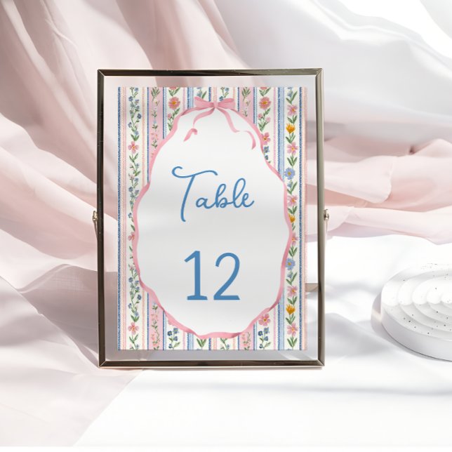 Grandmillennial Floral Vintage Table Number (Creator Uploaded)