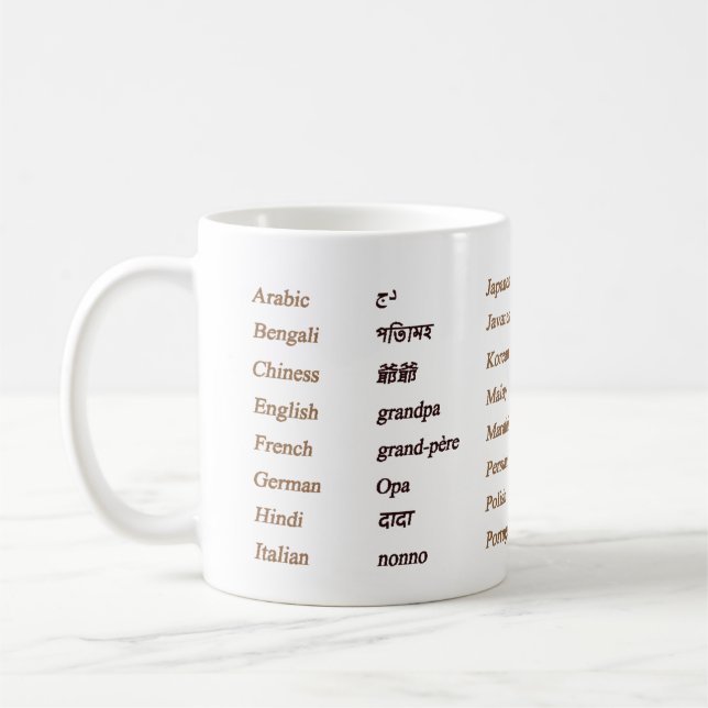 Grandpa in 24 Different Languages of The World Coffee Mug (Left)