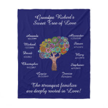 Grandpa Tree floral, White on Blue, 10 Names/Dates