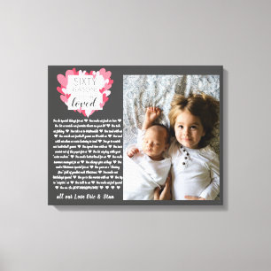 Grandparent photo gift all the reasons you love canvas print