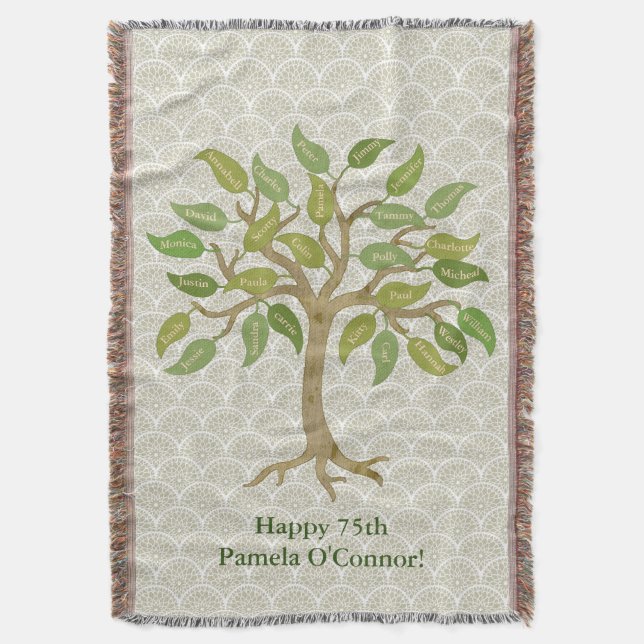 Grandparent's 27 Leaf Tree Throw Blanket (Front Vertical)
