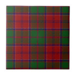 Grant Clan Hunting Tartan Plaid Tile<br><div class="desc">Grant Clan Hunting Tartan Plaid</div>