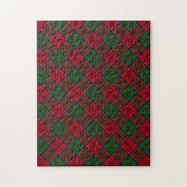 Grant Clan Tartan Plaid Pattern Jigsaw Puzzle (Vertical)