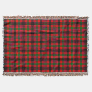 Grant Clan Tartan Scottish Plaid Sangria Throw Blanket