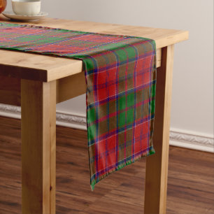 Grant Tartan Short Table Runner