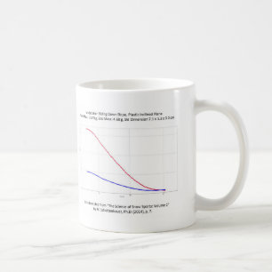 Graph of Model Skier Skiing on Slope Mug