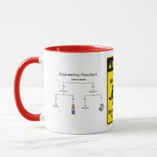 Graphic mok for an Engineer Mug