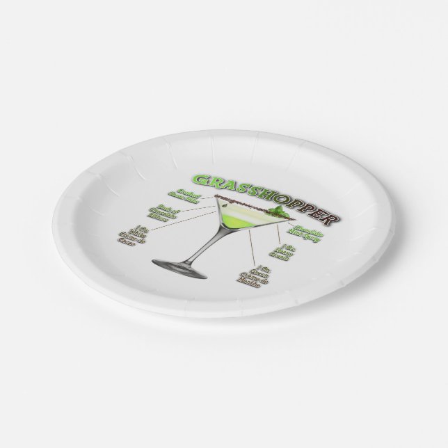 GRASSHOPPER Cocktail Recipe Art  Paper Plate (Angled)