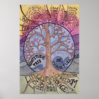 Gratitude Tree Poster Print