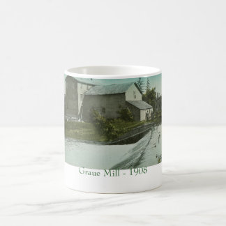 Graue Mill - 1908 Coffee Mug