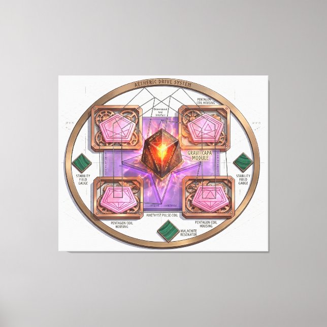 Gravi-CAPA: Aetheric Dimensional Drive System Canvas Print (Front)