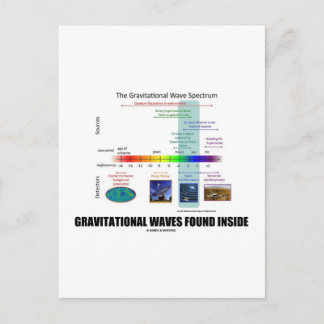 Gravitational Waves Found Inside Spectrum Postcard