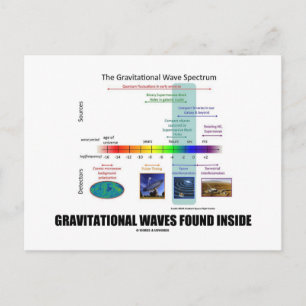 Gravitational Waves Found Inside Spectrum Postcard
