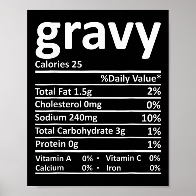 Gravy Nutrition Facts Fun Thanksgiving Christmas F Poster (Front)