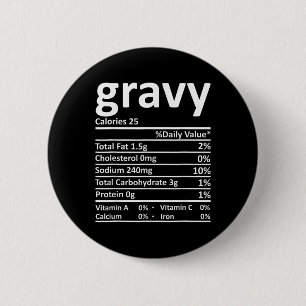 Gravy Nutrition Facts Funny Thanksgiving Christmas 6 Cm Round Badge