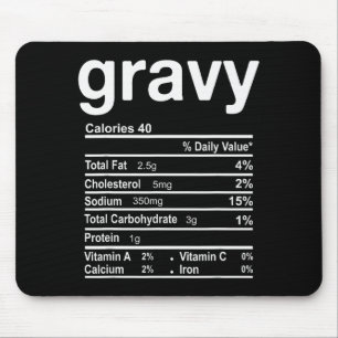Gravy Nutrition Facts Funny Thanksgiving Christmas Mouse Mat