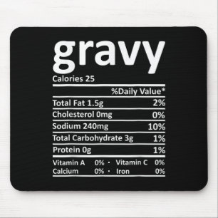 Gravy Nutrition Facts Funny Thanksgiving Christmas Mouse Mat
