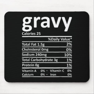 Gravy Nutrition Facts Funny Thanksgiving Christmas Mouse Mat