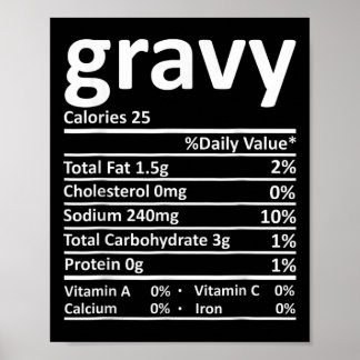 Gravy Nutrition Facts Funny Thanksgiving Christmas Poster
