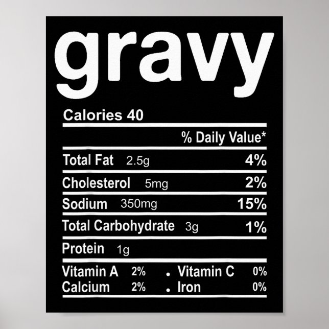 Gravy Nutrition Facts Funny Thanksgiving Christmas Poster (Front)