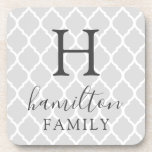 Gray Moroccan Pattern Family Monogram Coaster<br><div class="desc">A unique made-to-order gift personalized with your family name monogram or other custom text. This chic design has a modern Moroccan trellis pattern in neutral light gray and white colors with dark charcoal gray text overlaid across the top. Use the design tools to choose any background color and edit the...</div>