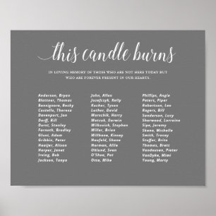 Gray This Candle Burns School Reunion Memorial Poster