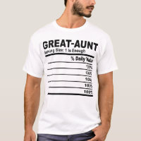 Great Aunt Nutrition Facts Personalised Men Women 