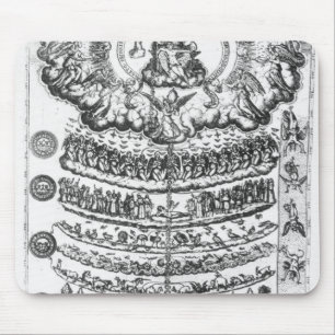 Great Chain of Being from 'Retorica Christiana' Mouse Mat