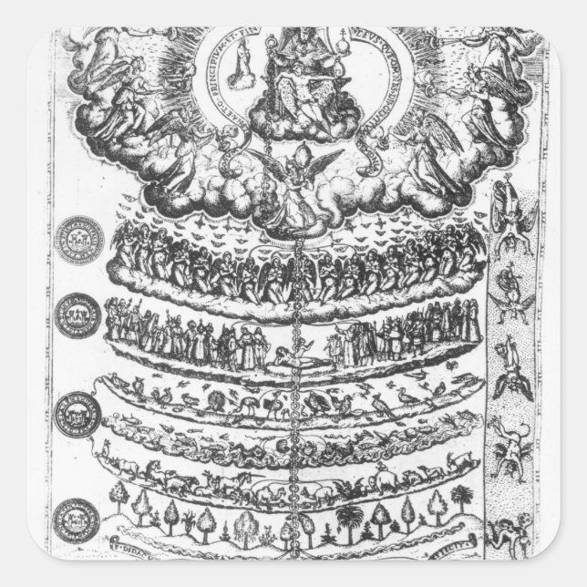 Great Chain of Being from 'Retorica Christiana' Square Sticker (Front)