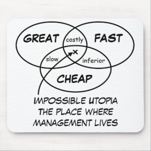 Great Fast Cheap - Mousepad