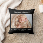 Great Grandma, Grandpa, and Nanny –  Grandparent Cushion<br><div class="desc">Snuggle up with love! This personalised throw pillow is the perfect Grandparents Day gift for Great Grandma,  Grandpa,  or Nanny. Just add your favourite family photo to create a cosy,  one-of-a-kind keepsake that will brighten their home and heart. A sweet way to say “We love you!” every day.</div>
